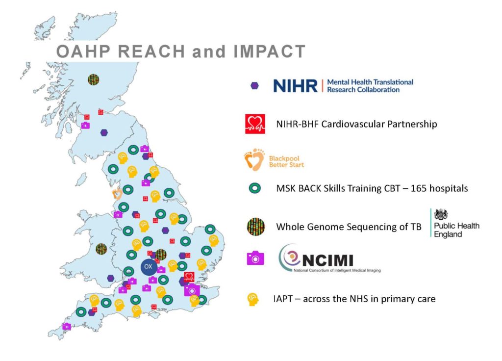To show the reach and impact of the Oxford Academic Health Partners